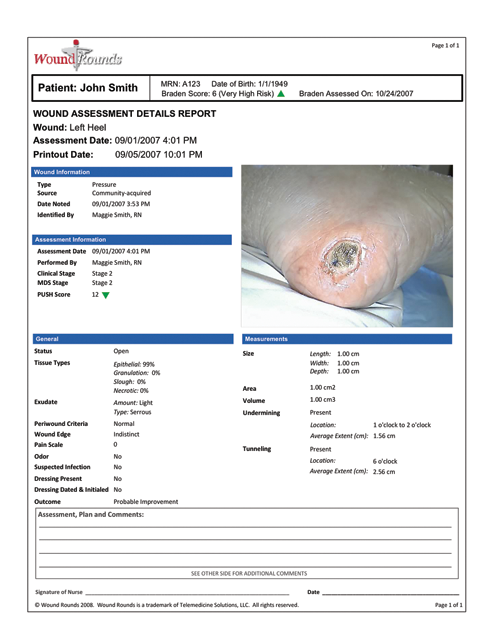 wound care documentation template